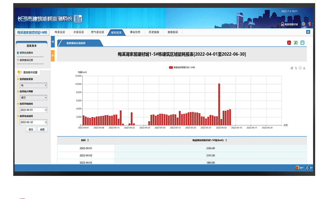 大型公共建筑能耗監測系統