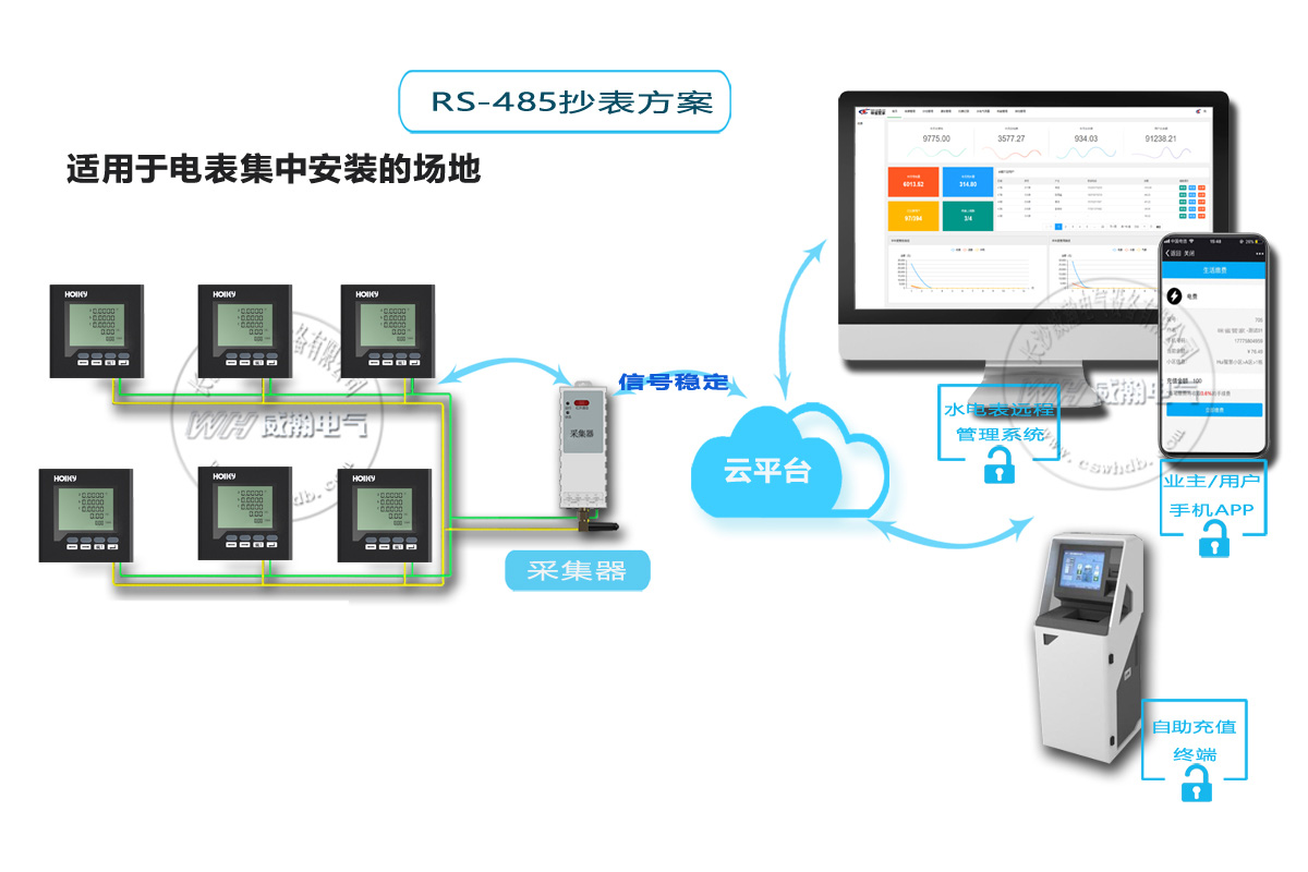 杭州華立電表